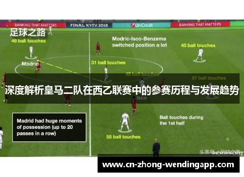 深度解析皇马二队在西乙联赛中的参赛历程与发展趋势