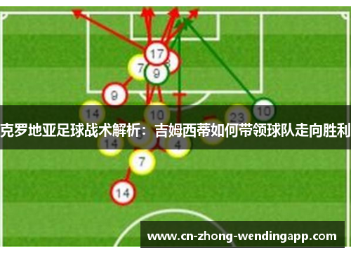 克罗地亚足球战术解析：吉姆西蒂如何带领球队走向胜利