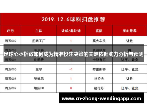 足球心水指数如何成为精准投注决策的关键依据助力分析与预测