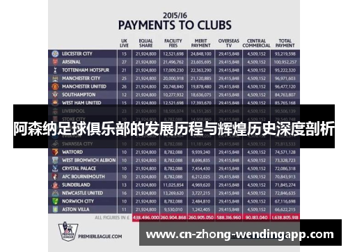 阿森纳足球俱乐部的发展历程与辉煌历史深度剖析