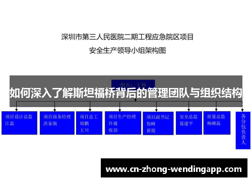 如何深入了解斯坦福桥背后的管理团队与组织结构