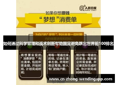 如何通过科学管理和战术创新帮助国足避免跌出世界前100排名