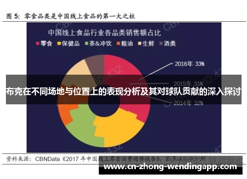 布克在不同场地与位置上的表现分析及其对球队贡献的深入探讨