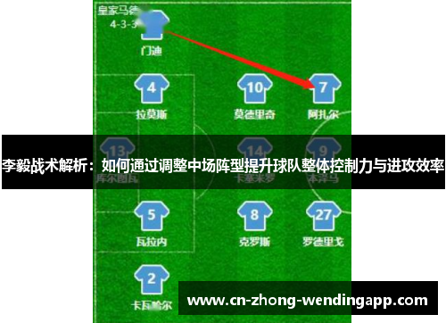 李毅战术解析：如何通过调整中场阵型提升球队整体控制力与进攻效率