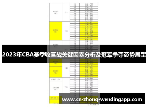 2023年CBA赛季收官战关键因素分析及冠军争夺态势展望