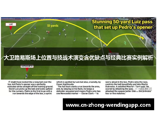 大卫路易斯场上位置与技战术演变含优缺点与经典比赛实例解析