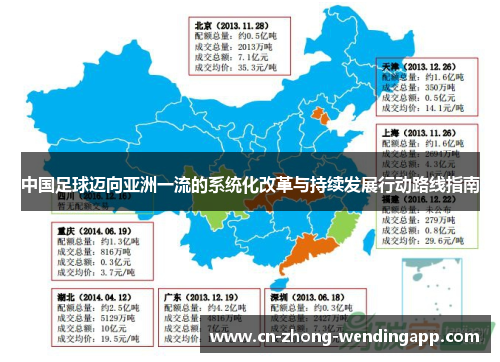 中国足球迈向亚洲一流的系统化改革与持续发展行动路线指南