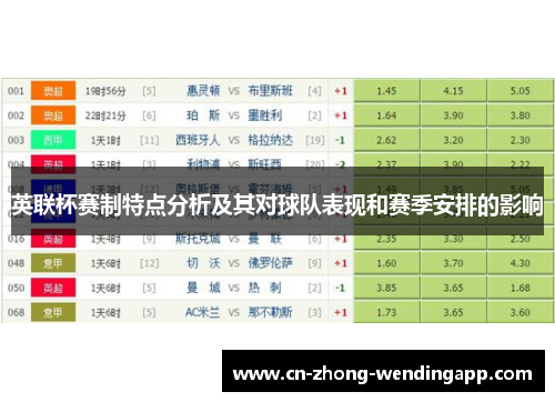 英联杯赛制特点分析及其对球队表现和赛季安排的影响