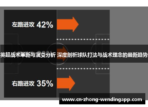 英超战术革新与演变分析 深度剖析球队打法与战术理念的最新趋势