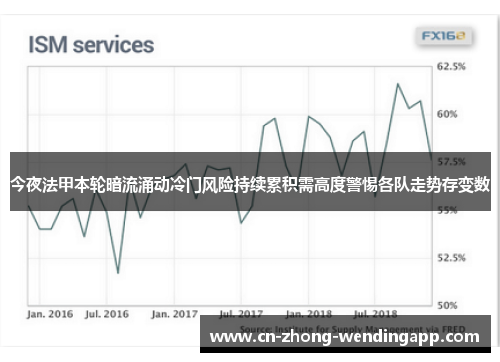 今夜法甲本轮暗流涌动冷门风险持续累积需高度警惕各队走势存变数 今夜法甲本轮暗流涌动冷门风险持续累积需高度警惕各队走势存变数