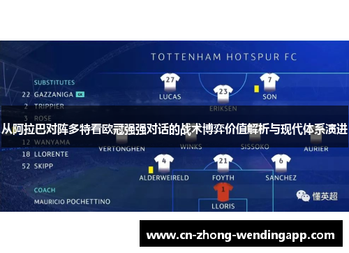 从阿拉巴对阵多特看欧冠强强对话的战术博弈价值解析与现代体系演进