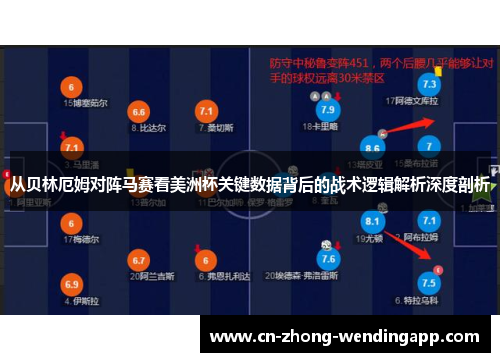 从贝林厄姆对阵马赛看美洲杯关键数据背后的战术逻辑解析深度剖析 从贝林厄姆对阵马赛看美洲杯关键数据背后的战术逻辑解析深度剖析