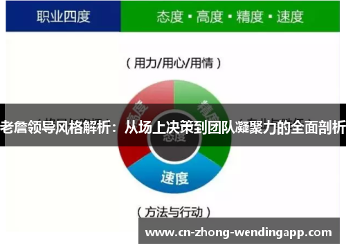 老詹领导风格解析：从场上决策到团队凝聚力的全面剖析