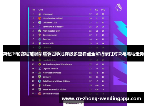 英超下轮赛程前瞻聚焦争四争冠保级多重看点全解析豪门对决与黑马走势